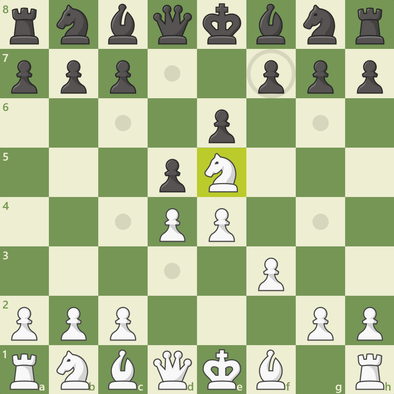 Exemple cavalier